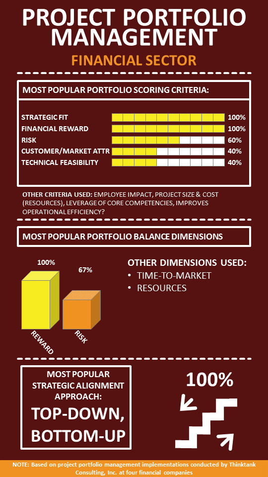 Infographic-Financial-Services-PPM.PNG