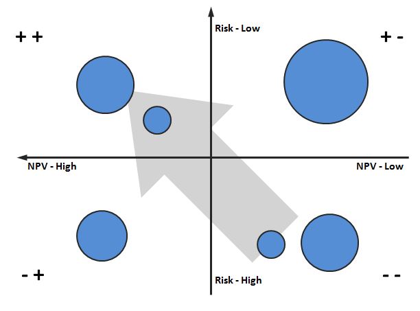 Risk-Reward.JPG